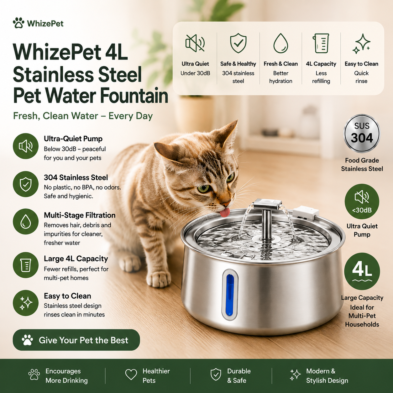 WhizePet 4L Stainless Steel Pet Water Fountain
